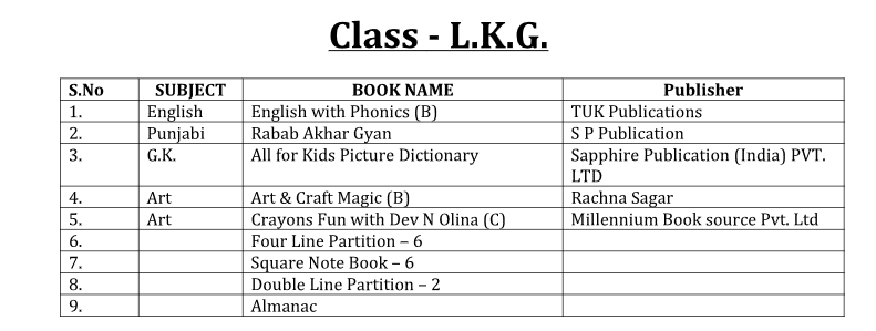 lkg