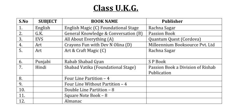 ukg